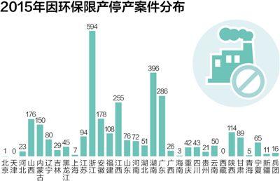 環(huán)保案件2.jpg